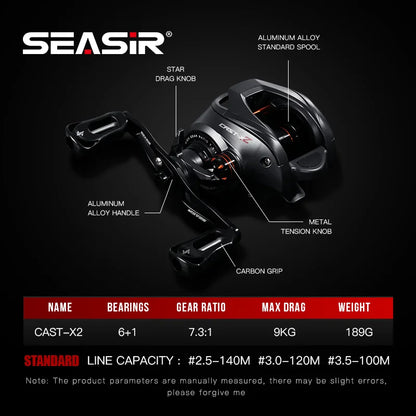 HookUpCo. Cast-X2 High-Speed Baitcasting Reel