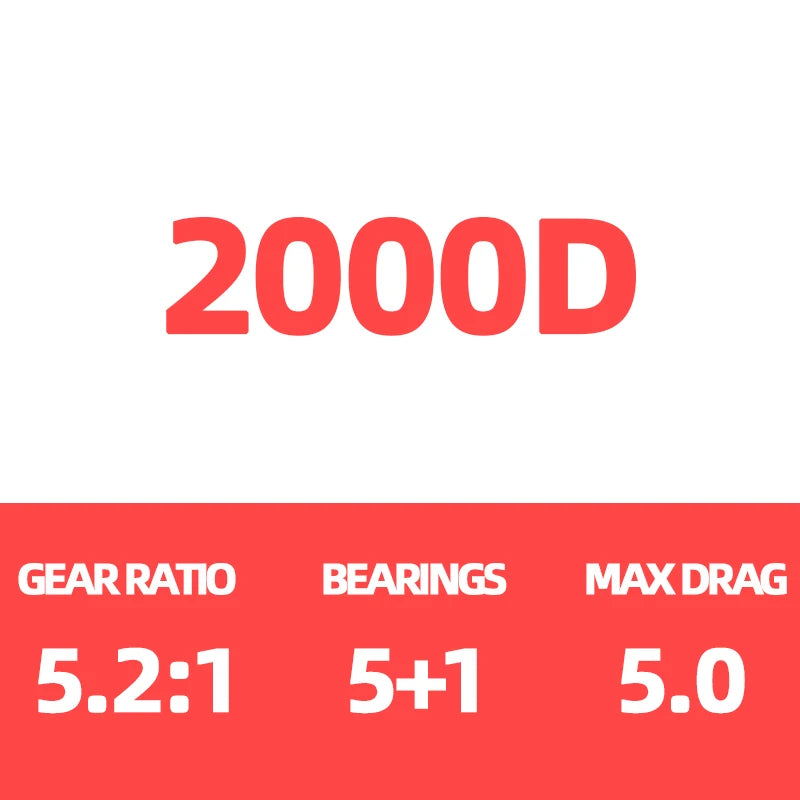2000D fishing reel specifications, gear ratio 5.2:1, 5+1 bearings, max drag 5.0
