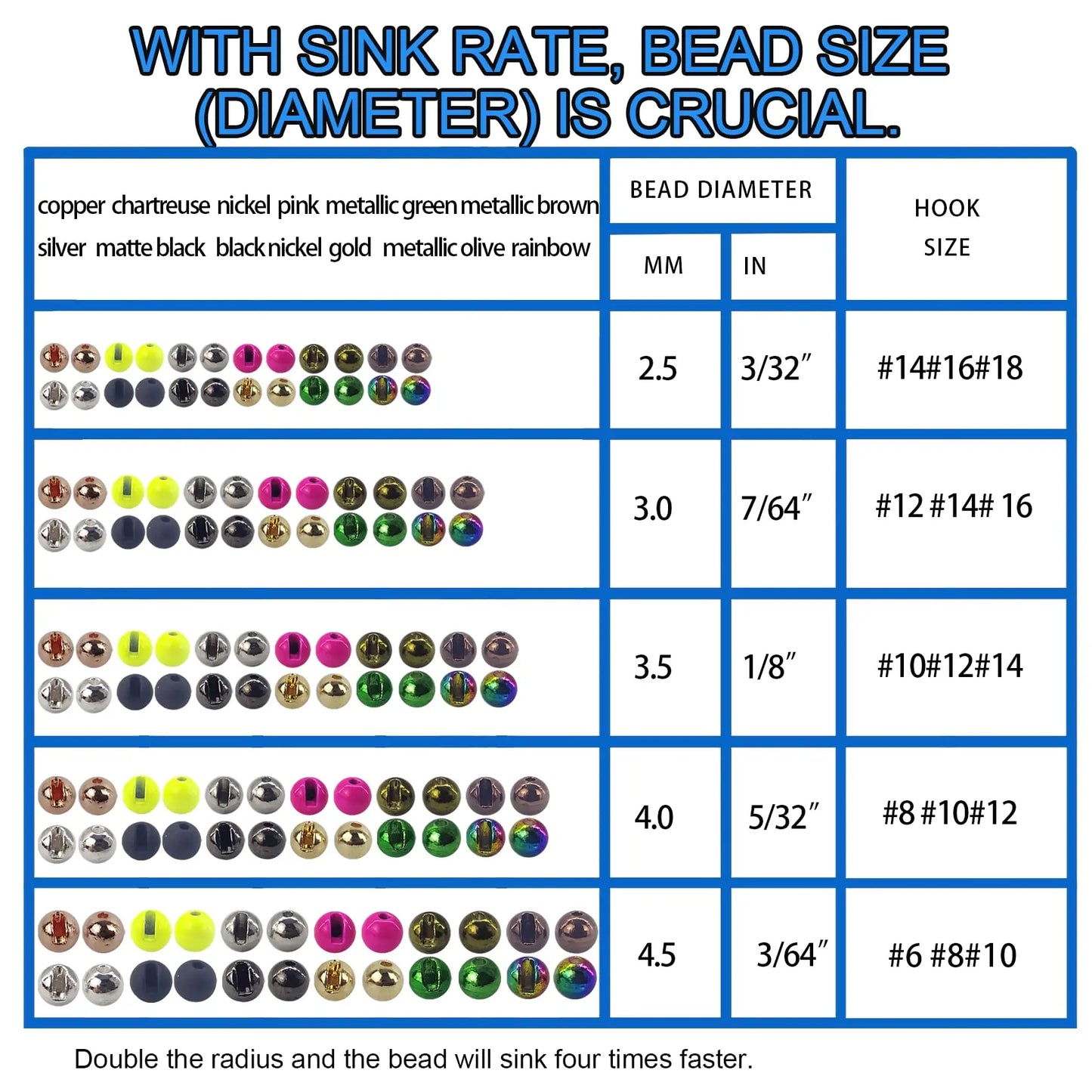 HookUpCo. Tungsten Fly Tying Beads - HookUpCo.