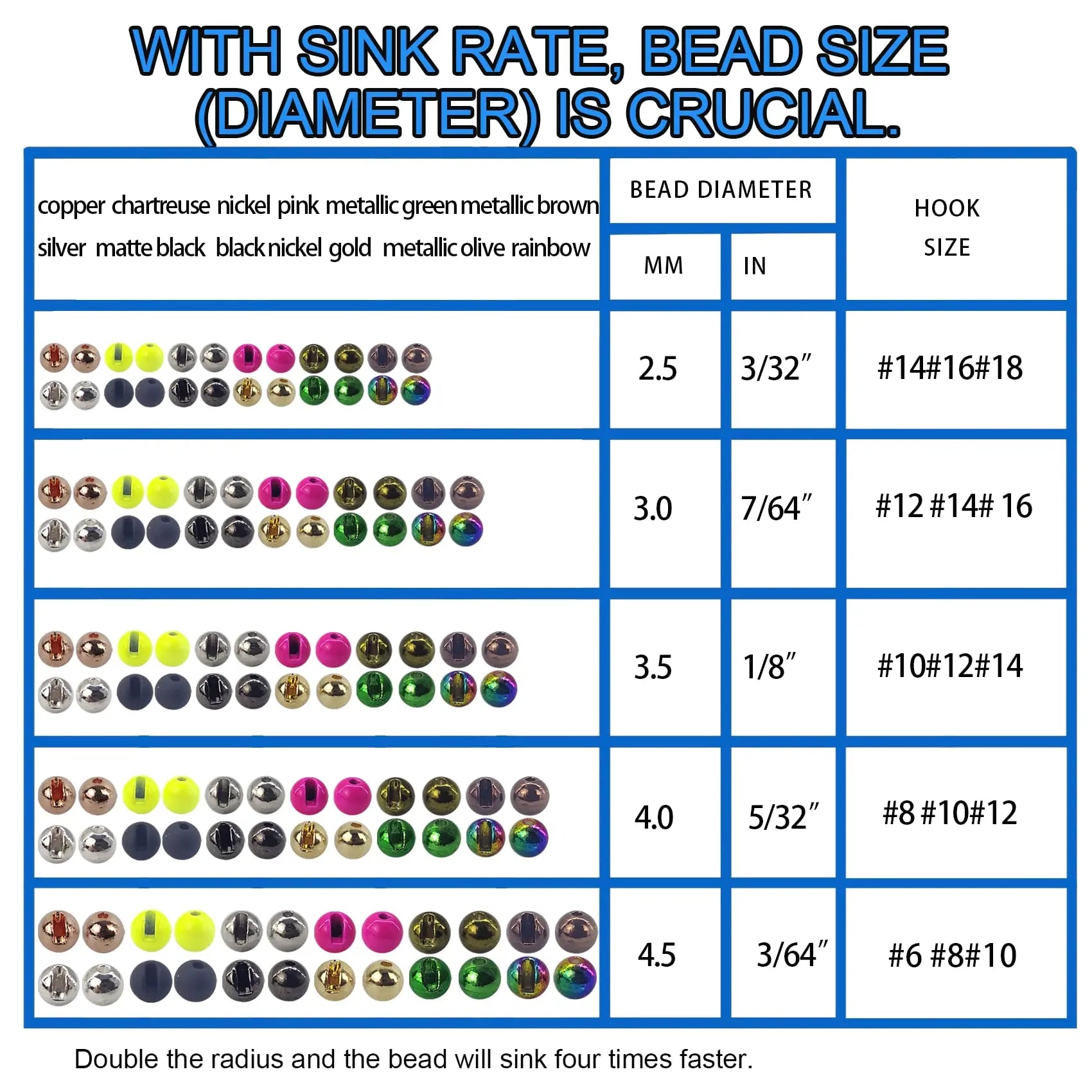 HookUpCo. Tungsten Fly Tying Beads - HookUpCo.