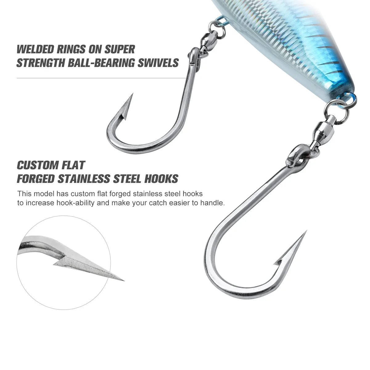 HookUpCo. High-Speed Trolling Lure for Big Game - HookUpCo.