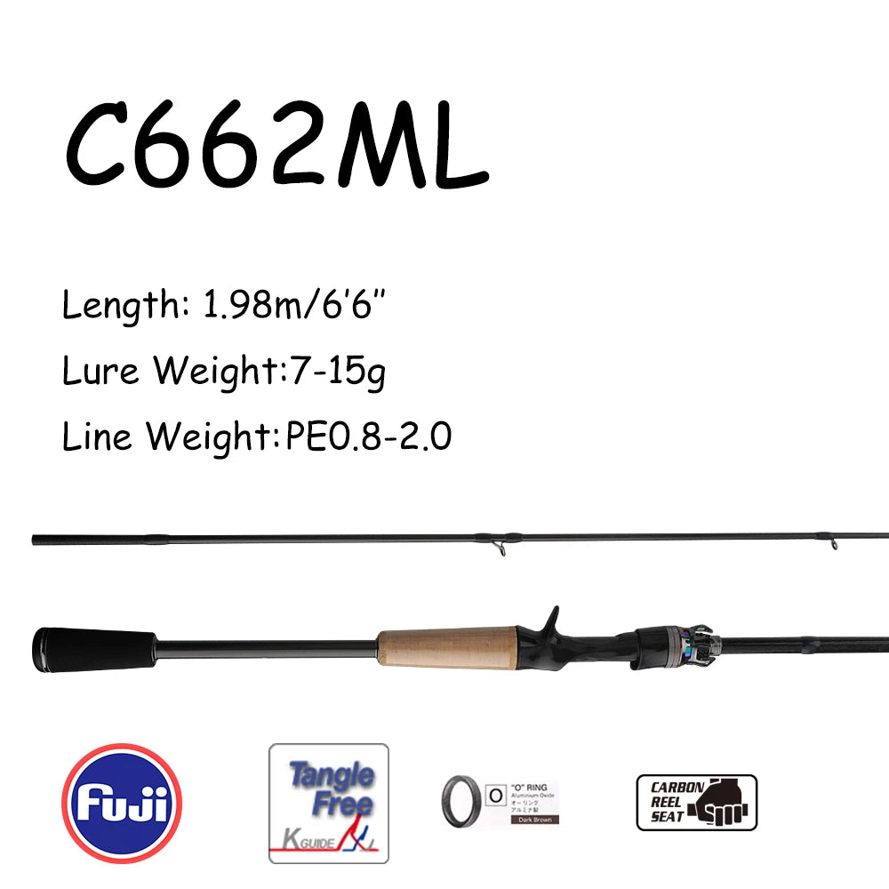HookUpCo. High Carbon Fishing Rod for Bass - HookUpCo.