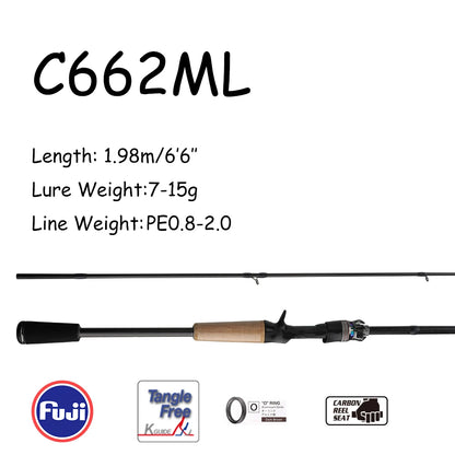 HookUpCo. High Carbon Fishing Rod for Bass - HookUpCo.