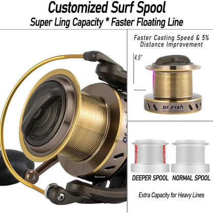 HookUpCo. 12ft Saltwater Fishing Rod and Reel Combo - HookUpCo.