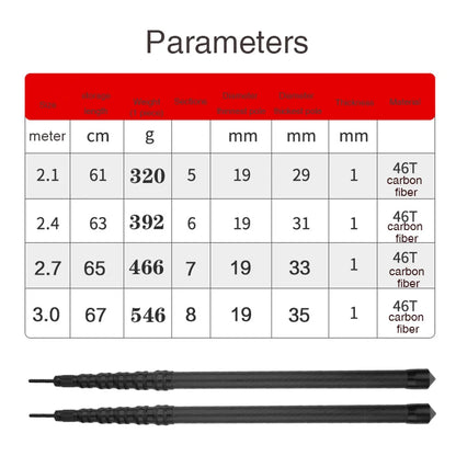 HookUpCo. Lightweight Carbon Fiber Tarp Poles - HookUpCo.