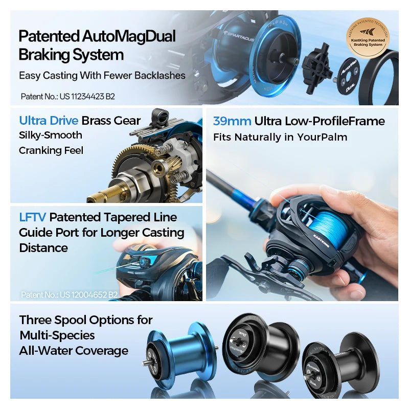 HookUpCo. Spartacus III Baitcasting Reel 7.2:1 - HookUpCo.