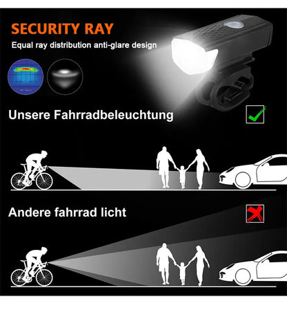 Rechargeable LED Bicycle Light Set for Night Safety Riding