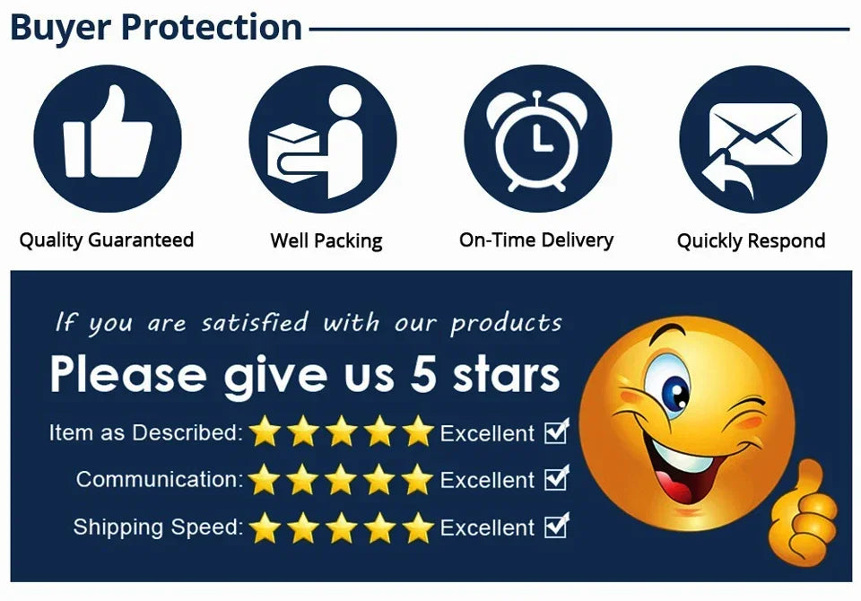 Buyer protection banner with icons for quality guarantee, well packing, fast delivery, quick response, and five-star rating request featuring a smiling emoji.