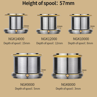 Fishing reel spools in five sizes with labeled depths from 3mm to 15mm, metal finish.