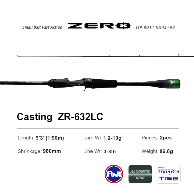 HookUpCo. High Carbon Long Throw Fishing Rod