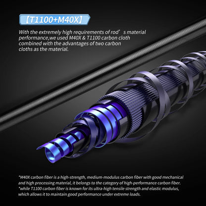 HookUpCo. Lightweight Squid Fishing Rod 2.4m 2.6m - HookUpCo.