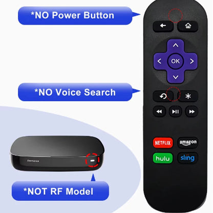Roku Remote Control for Express and Premiere Models