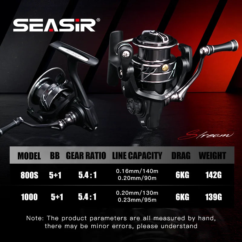 HookUpCo. Ultralight Spinning Reel with 6Kg Drag