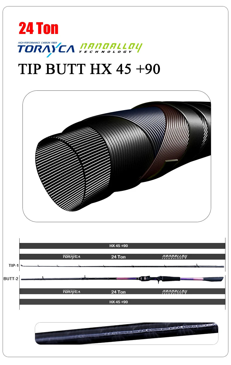 PURELURE FIAMMA Cork Handle Spinning Rod Casting Combo High Carbon Universal Long Throwing Fishing Rod FUJI Ring Fast