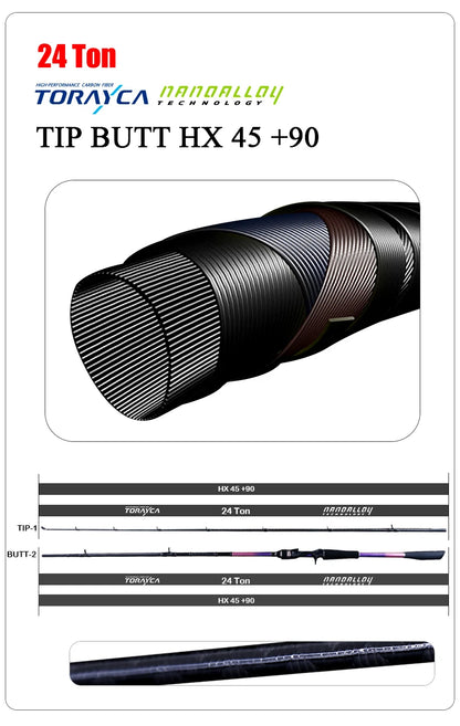 PURELURE FIAMMA Cork Handle Spinning Rod Casting Combo High Carbon Universal Long Throwing Fishing Rod FUJI Ring Fast