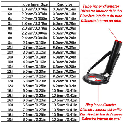 Stainless Steel Fishing Rod Tip Repair Kit