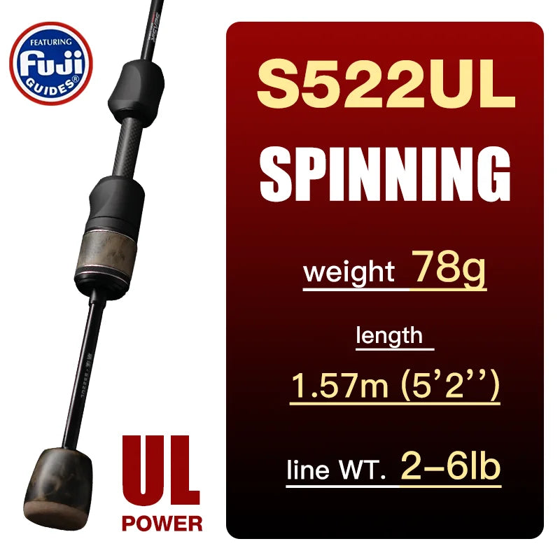 HookUpCo. Ultralight Carbon Baitcasting Fishing Rod - HookUpCo.