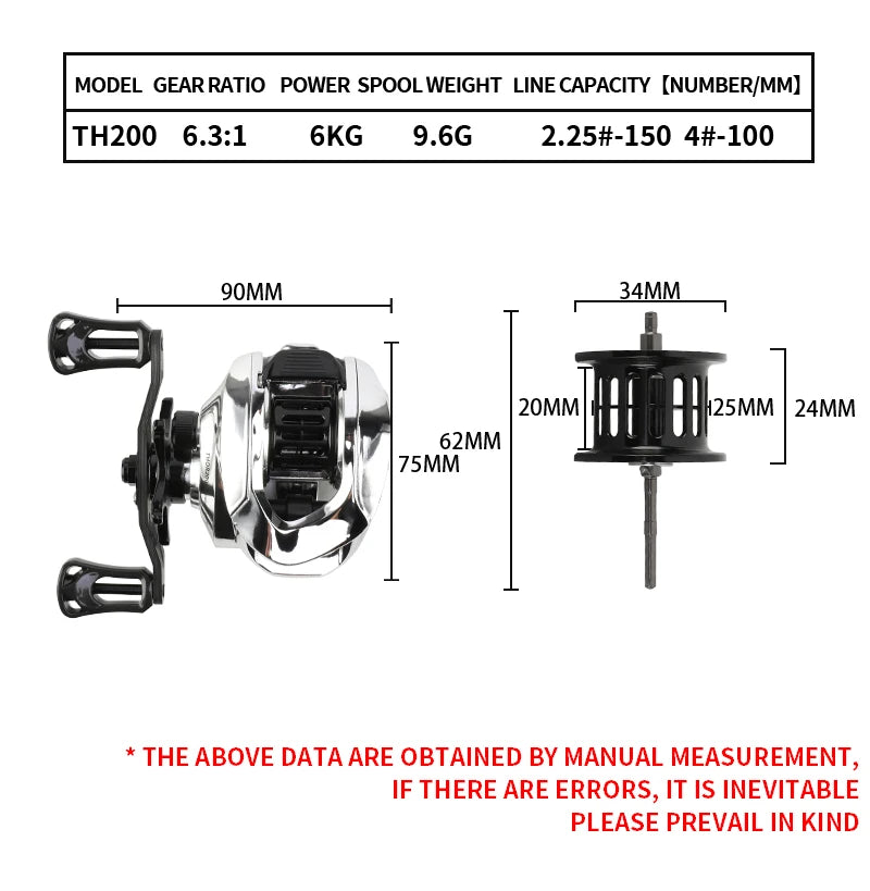 HookUpCo. High-Speed Saltwater Baitcasting Reel - HookUpCo.