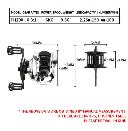 HookUpCo. High-Speed Saltwater Baitcasting Reel - HookUpCo.