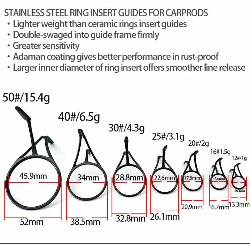 Lightweight Fishing Rod Guide Ring for Repairs - HookUpCo.