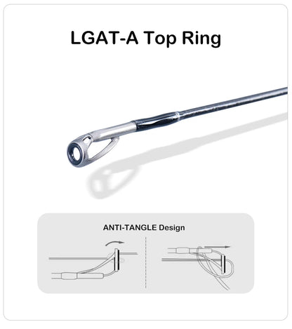 PURELURE FIAMMA Cork Handle Spinning Rod Casting Combo High Carbon Universal Long Throwing Fishing Rod FUJI Ring Fast