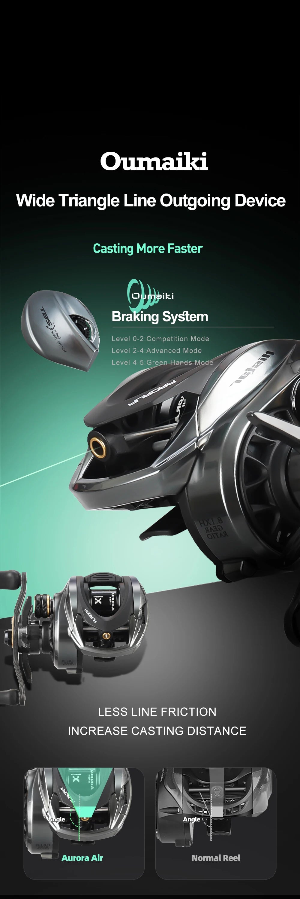 Aurora AIR Baitcasting Reel with Magnetic Braking - 8.1:1 Gear Ratio