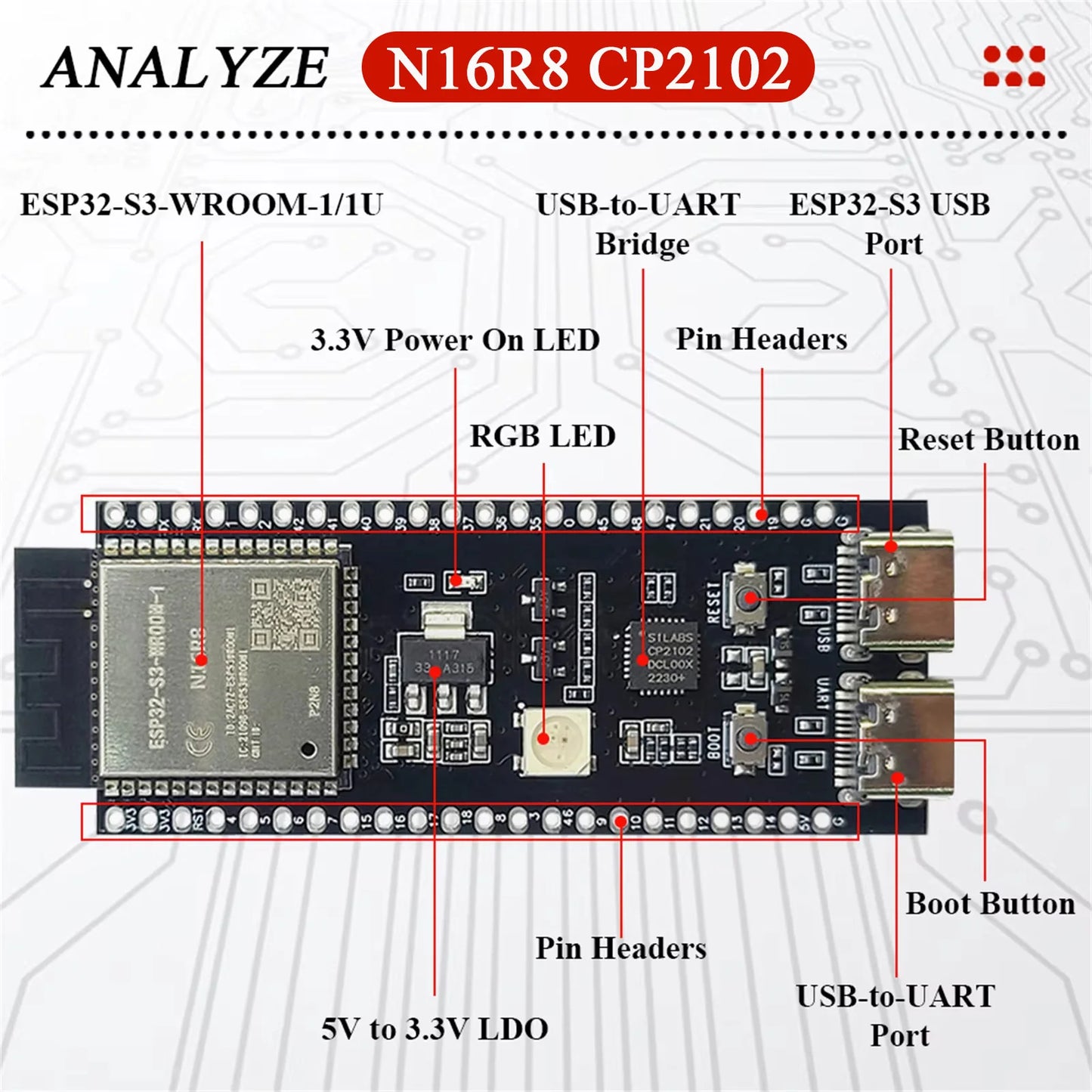 ESP32 S3 Development Board with Expansion Kit