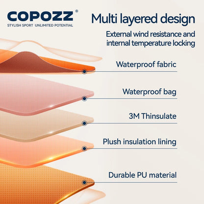 Layered design of COPOZZ product with text on external wind resistance and internal temperature locking.