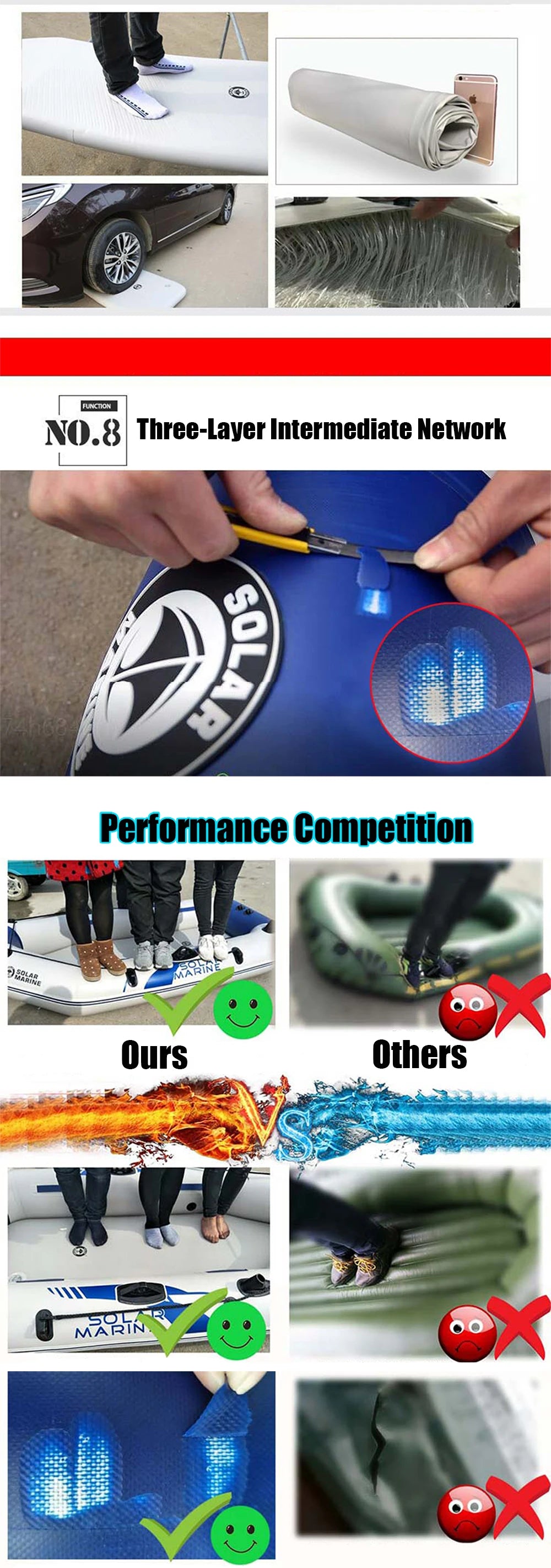 Inflatable Fishing Boats, Slats Bottom PVC 1-7 ppl. Outdoor Water Fun 1.75-3.3m