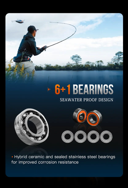 Angler fishing by a lake, showcasing 6+1 hybrid ceramic and stainless steel bearings for reels