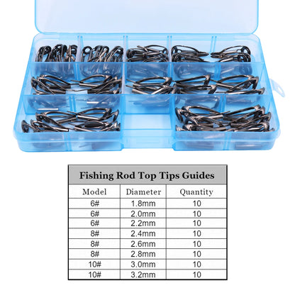 Fishing Rod Tip Repair Kit for Smooth Casting