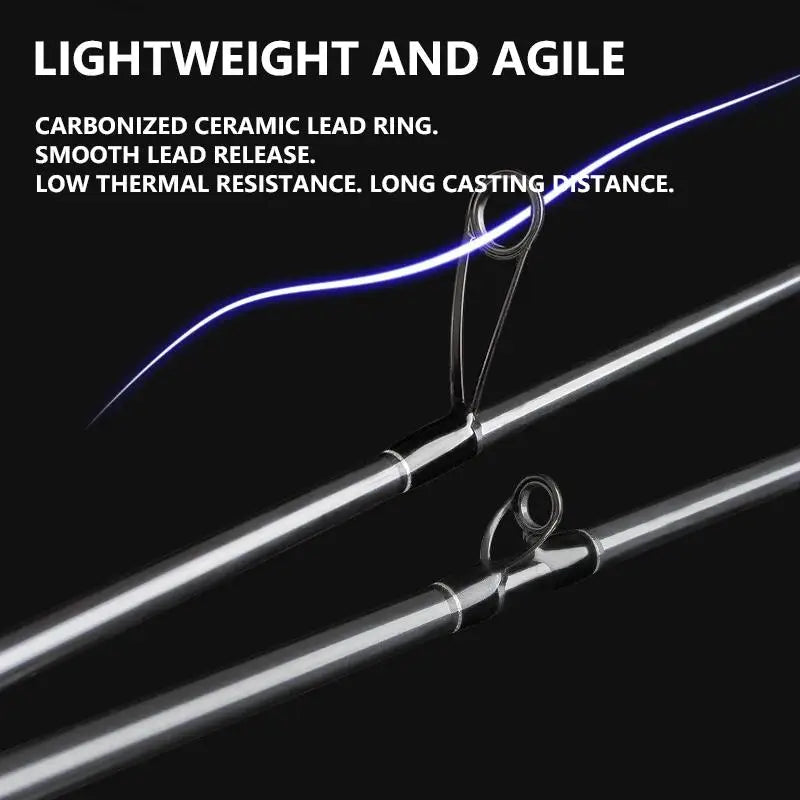 HookUpCo. Magic-L Trout Spinning Fishing Rod 2.1M - HookUpCo.