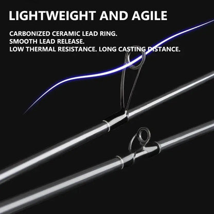HookUpCo. Magic-L Trout Spinning Fishing Rod 2.1M - HookUpCo.