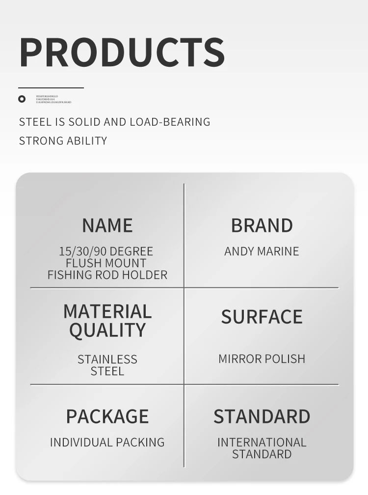 HookUpCo. Stainless Steel Flush Mount Rod Holders - HookUpCo.