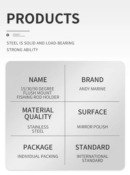 HookUpCo. Stainless Steel Flush Mount Rod Holders - HookUpCo.