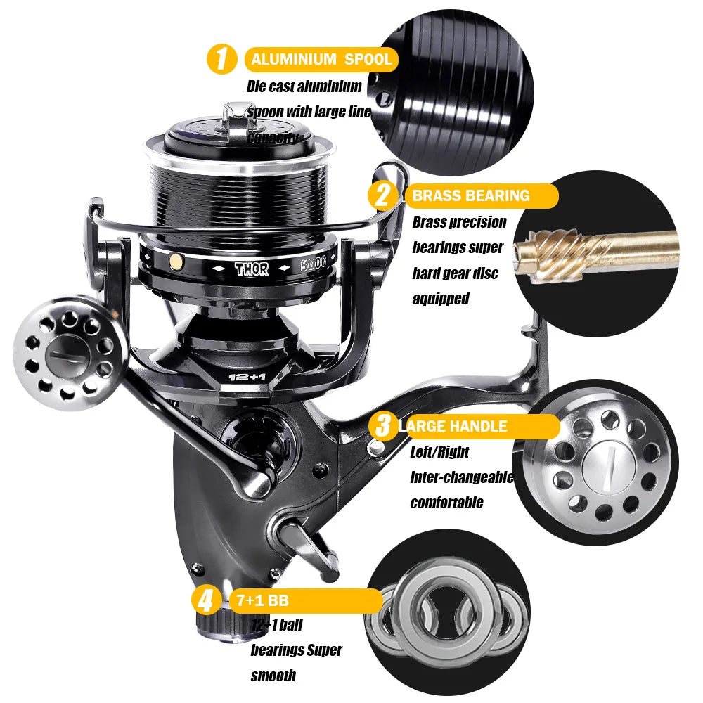 Close-up of a black fishing reel featuring aluminum spool, brass bearing, large handle, and 7+1 ball bearings, labeled with key features.