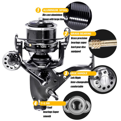 Close-up of a black fishing reel featuring aluminum spool, brass bearing, large handle, and 7+1 ball bearings, labeled with key features.