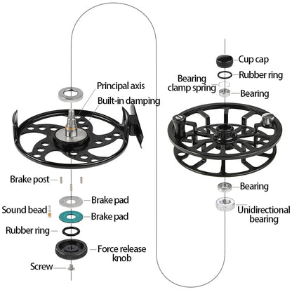 HookUpCo. Large Arbor Fly Fishing Reel, CNC Metal - HookUpCo.
