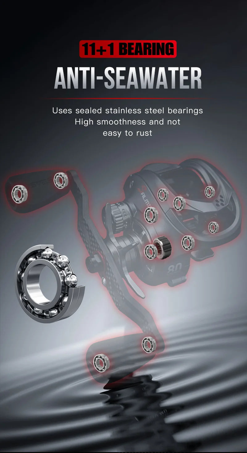HookUpCo. Salminus Baitcasting Reel, 12KG Drag - HookUpCo.