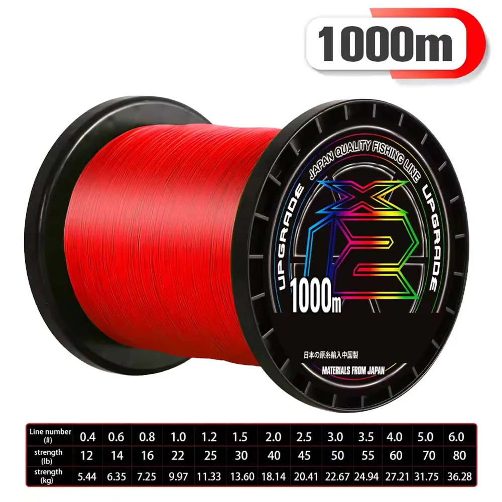 HookUpCo. X12 Xbraid High Strength Fishing Line