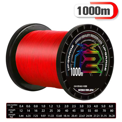 HookUpCo. X12 Xbraid High Strength Fishing Line