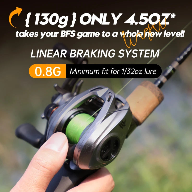 HookUpCo. Silver Rhino Ultralight Baitcaster Reel