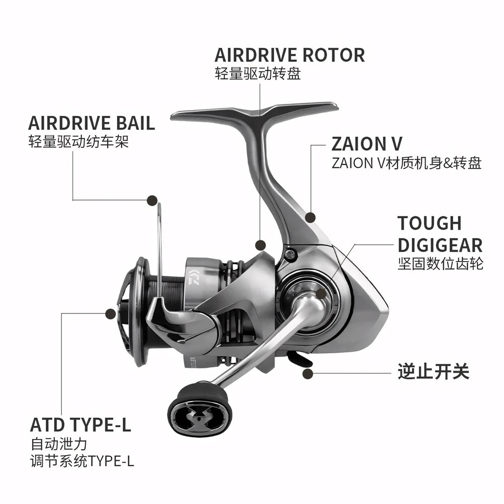 High-performance fishing reel with labeled parts, lightweight rotor, durable gear, and ergonomic handle.