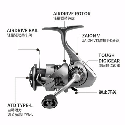 High-performance fishing reel with labeled parts, lightweight rotor, durable gear, and ergonomic handle.