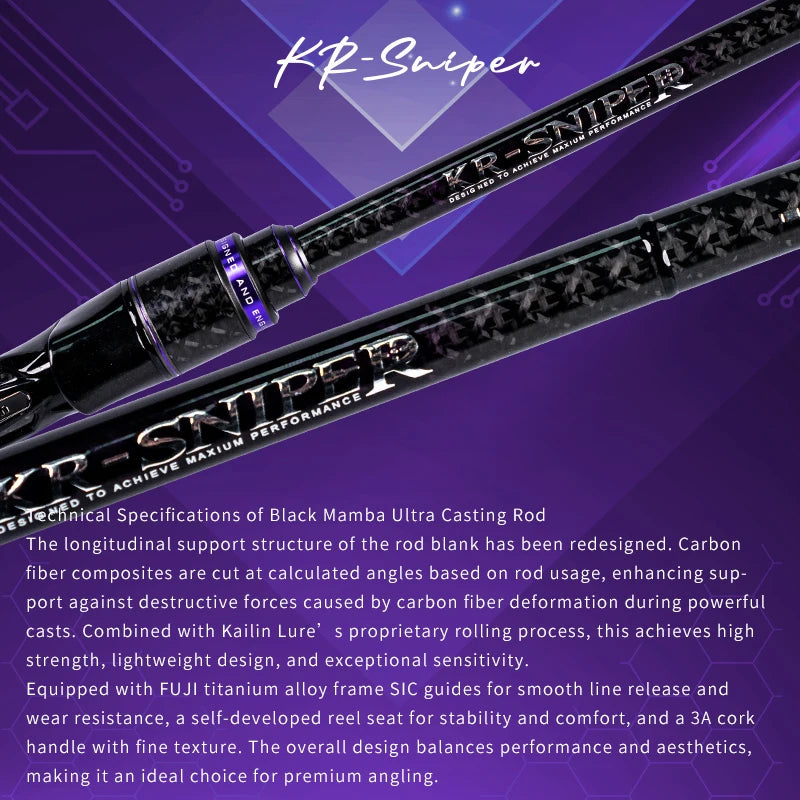 HookUpCo. Kyorim Sniper Carbon Fishing Rod 2.13M - HookUpCo.