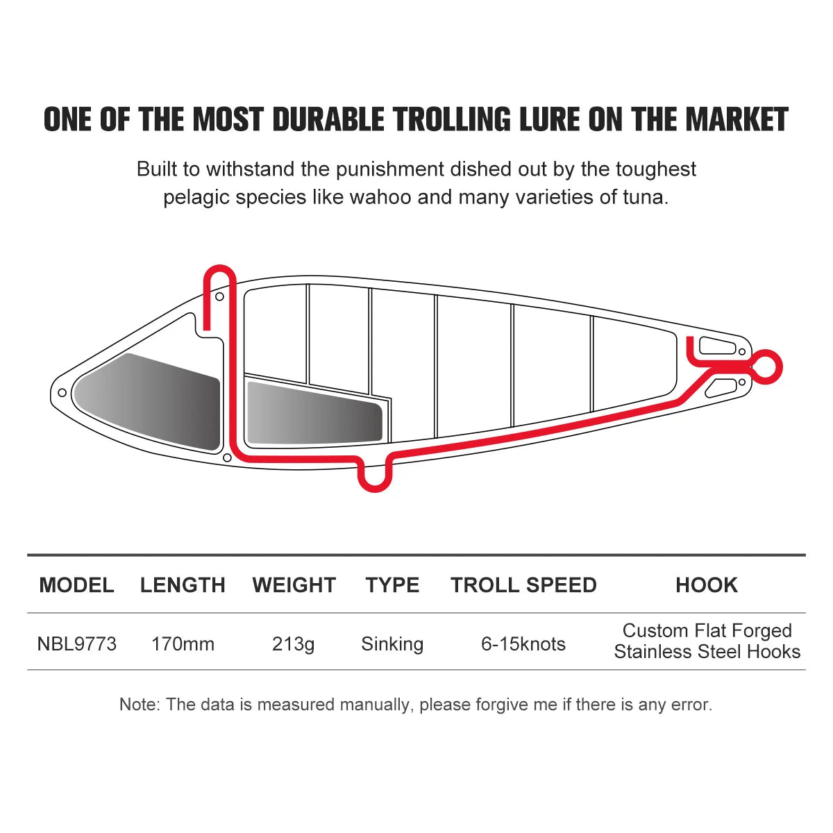 HookUpCo. High-Speed Trolling Lure for Big Game - HookUpCo.