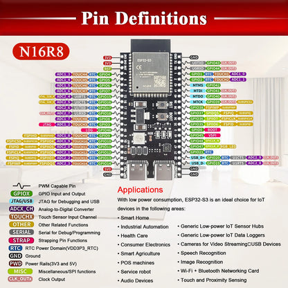 ESP32 S3 Development Board with Expansion Kit