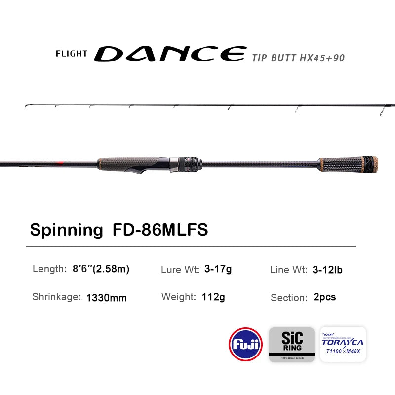 HookUpCo. High Carbon 10FT Spinning Rod