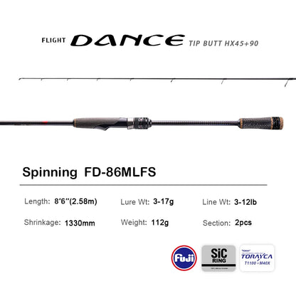 HookUpCo. High Carbon 10FT Spinning Rod