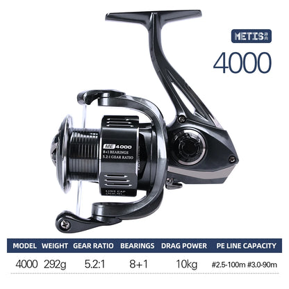 HookUpCo. Tsurinoya Metis Spinning Fishing Reel